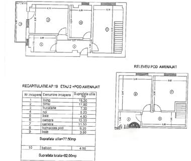 Apartament Nou 4 camere  de vanzare  Bucium  Hlincea